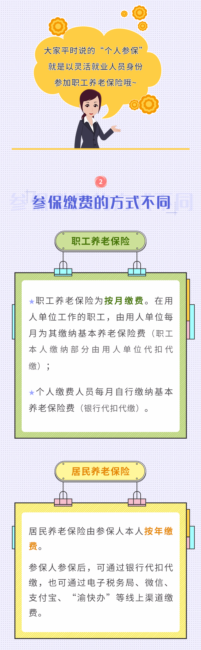 职工养老和居民养老两者区别！我该选择买哪个？