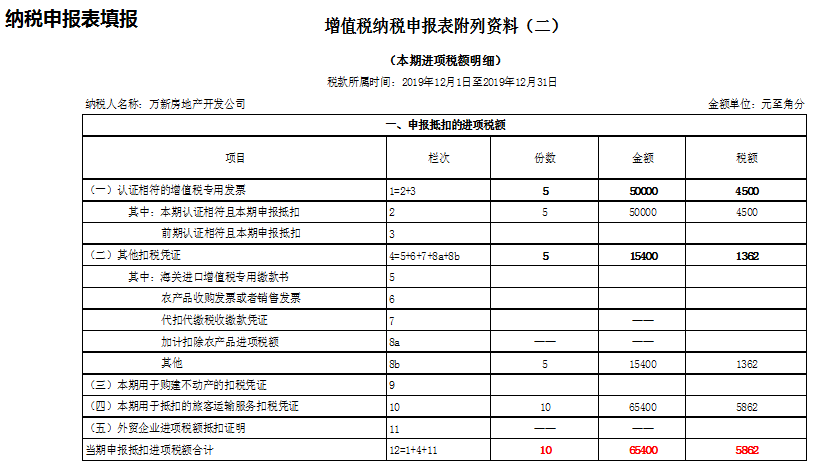正保会计网校