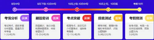 5大课程