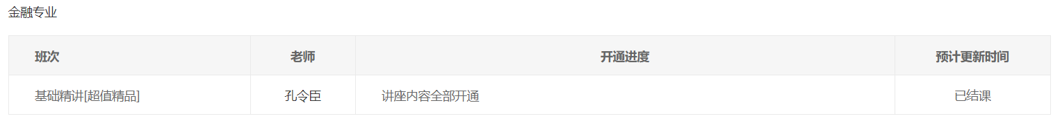 金融专业