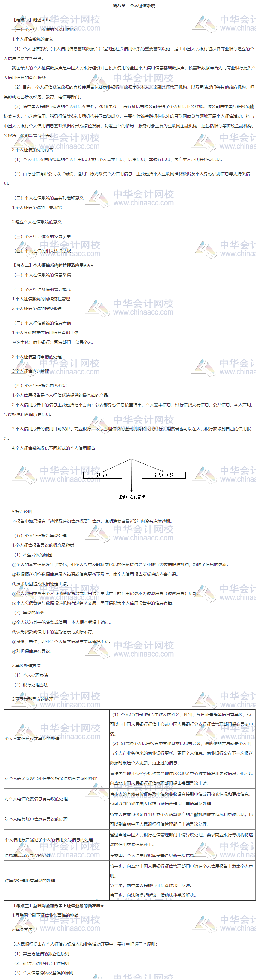 银行中级《个人贷款》第八章重难点 速速学习~