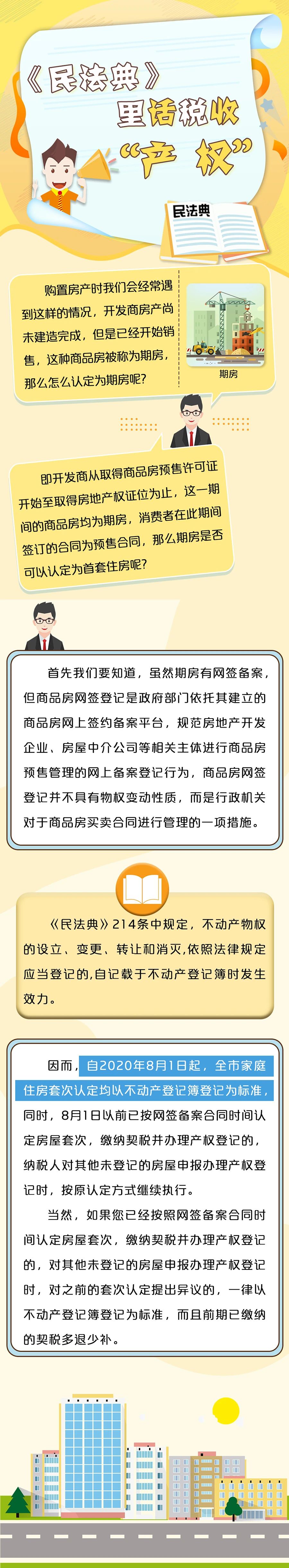 热点关注：《民法典》里关于产权的那些事，你都知道吗？