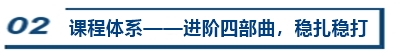 【视频】2021年中级VIP签约特训班 抛掉过往 再度起航！！