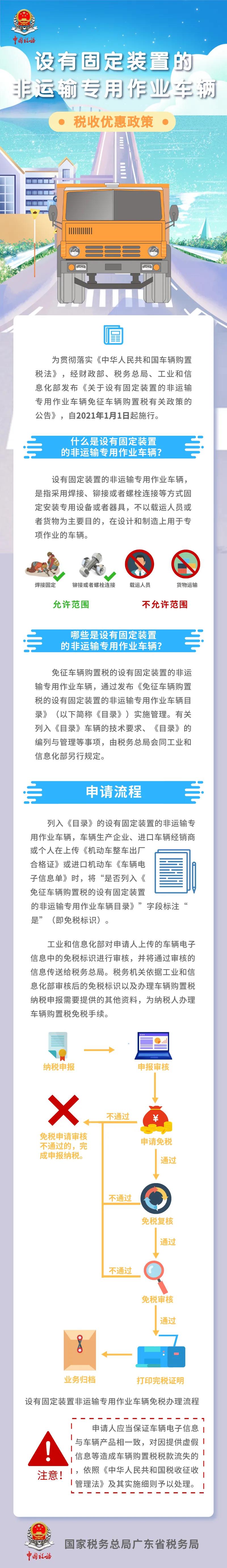 正保会计网校