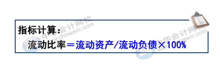 正保会计网校