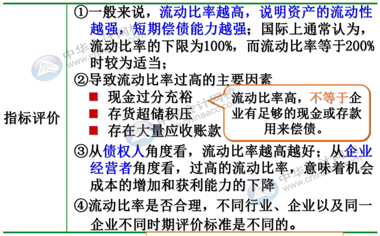 正保会计网校