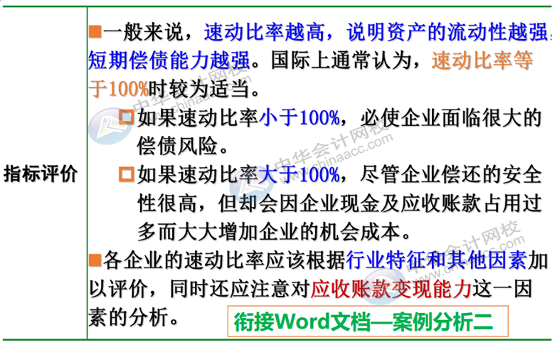 正保会计网校