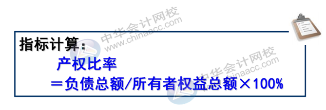正保会计网校