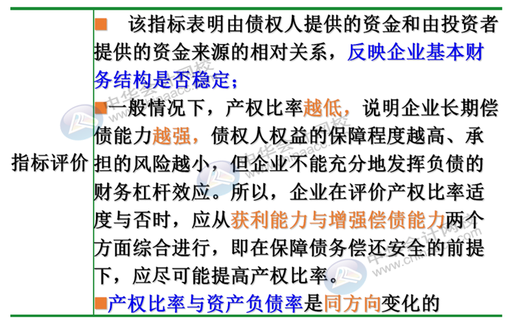 正保会计网校