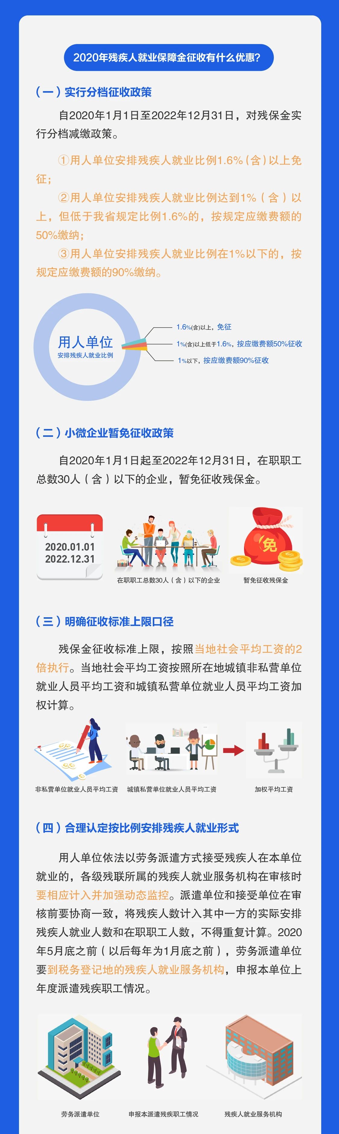 正保会计网校