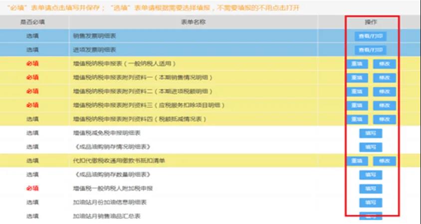 【收藏】申报错误肿么办？别慌，足不出户就可更正申报！