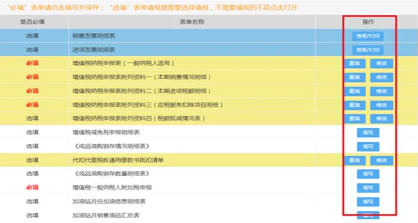 【收藏】申报错误肿么办？别慌，足不出户就可更正申报！