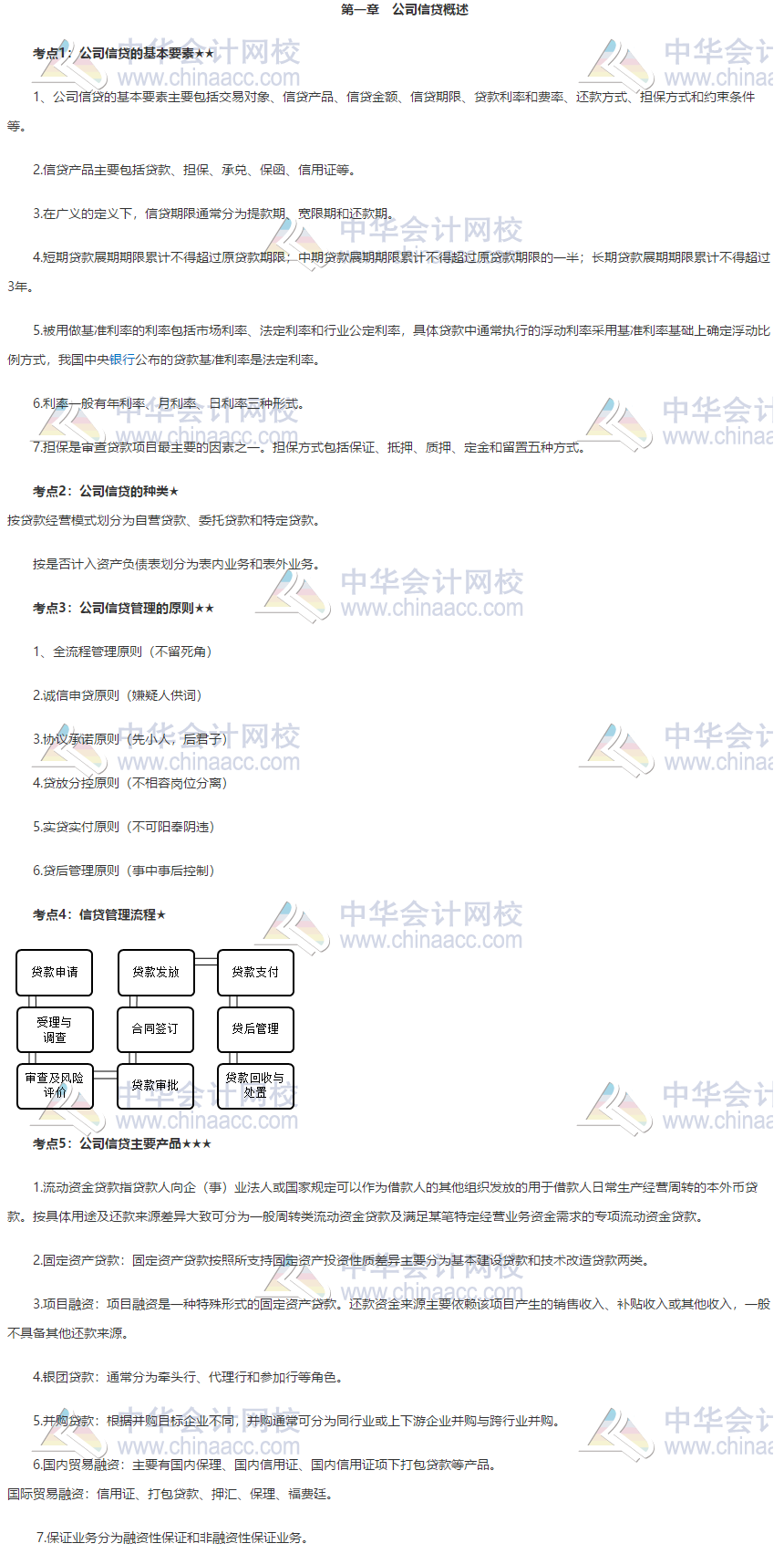 银行中级《公司信贷》第一章高频考点 火速转存！