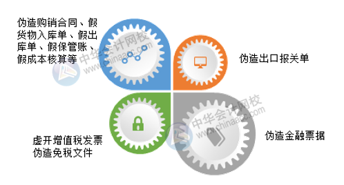 财务尽职调查重点关注：企业账务作假的方法