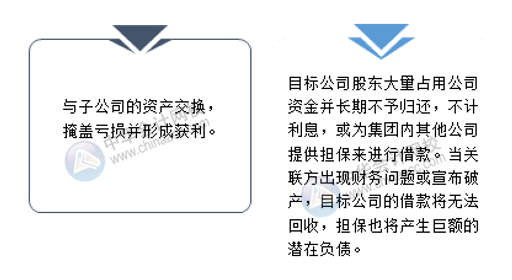 财务尽职调查重点关注：企业账务作假的方法