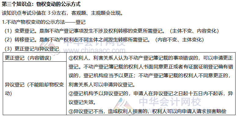 【考前稳拿20分】系列之注会经济法知识点三：物权变动的公示方式