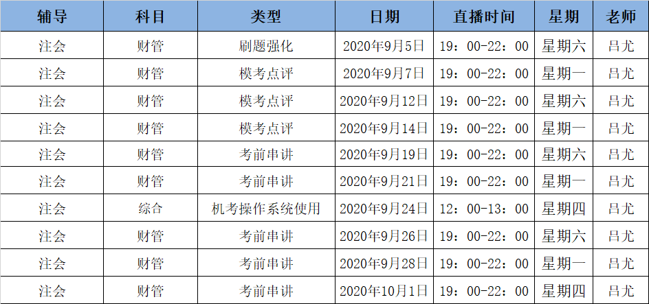 2020年注会C位冲刺密卷班《财管》课表