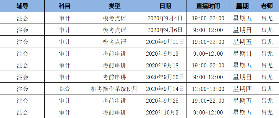 2020年注会C位冲刺密卷班《审计》课表