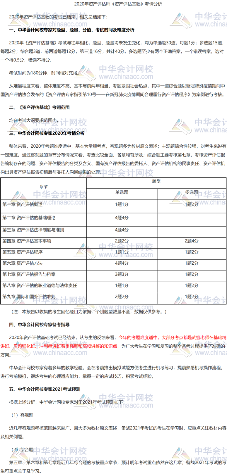 资产评估公司排名2020 中国前十强资产评估公司