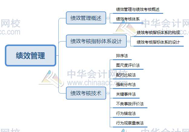 七年人口控制_崇明岛人口控制图片(2)