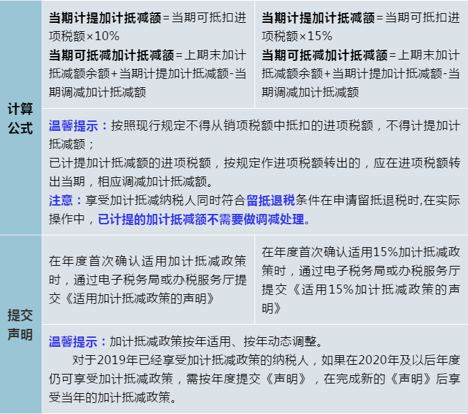 正保会计网校