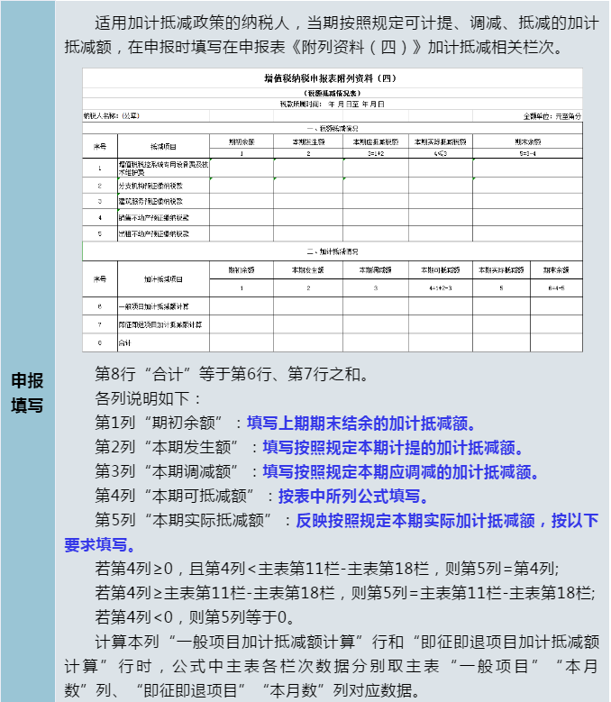 正保会计网校