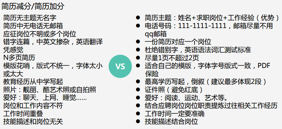 正保会计网校