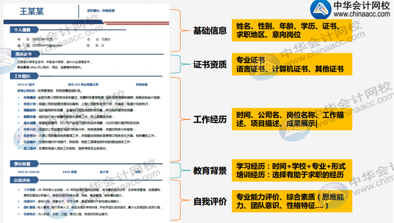 正保会计网校