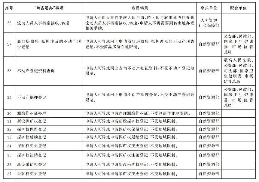 国务院办公厅印发《关于加快推进政务服务“跨省通办”的指导意见》