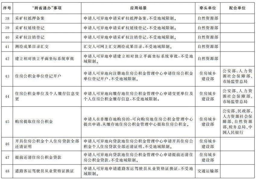 国务院办公厅印发《关于加快推进政务服务“跨省通办”的指导意见》