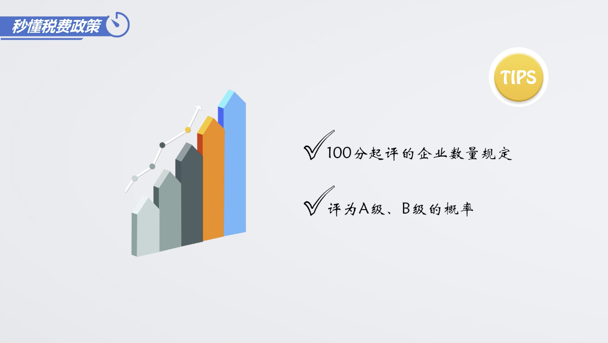 正保会计网校