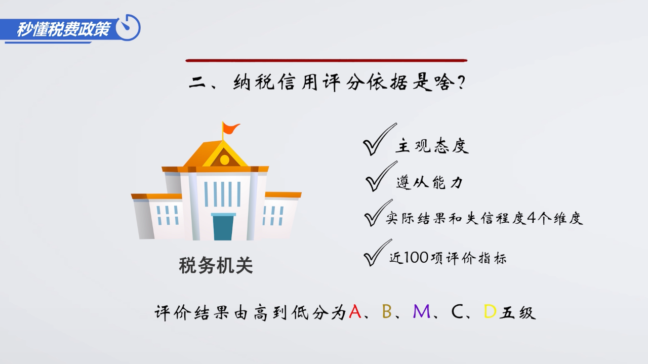 正保会计网校