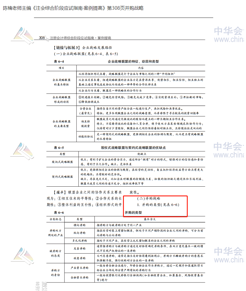 2020注会职业能力综合测试（试卷二）考点总结（考生回忆版）