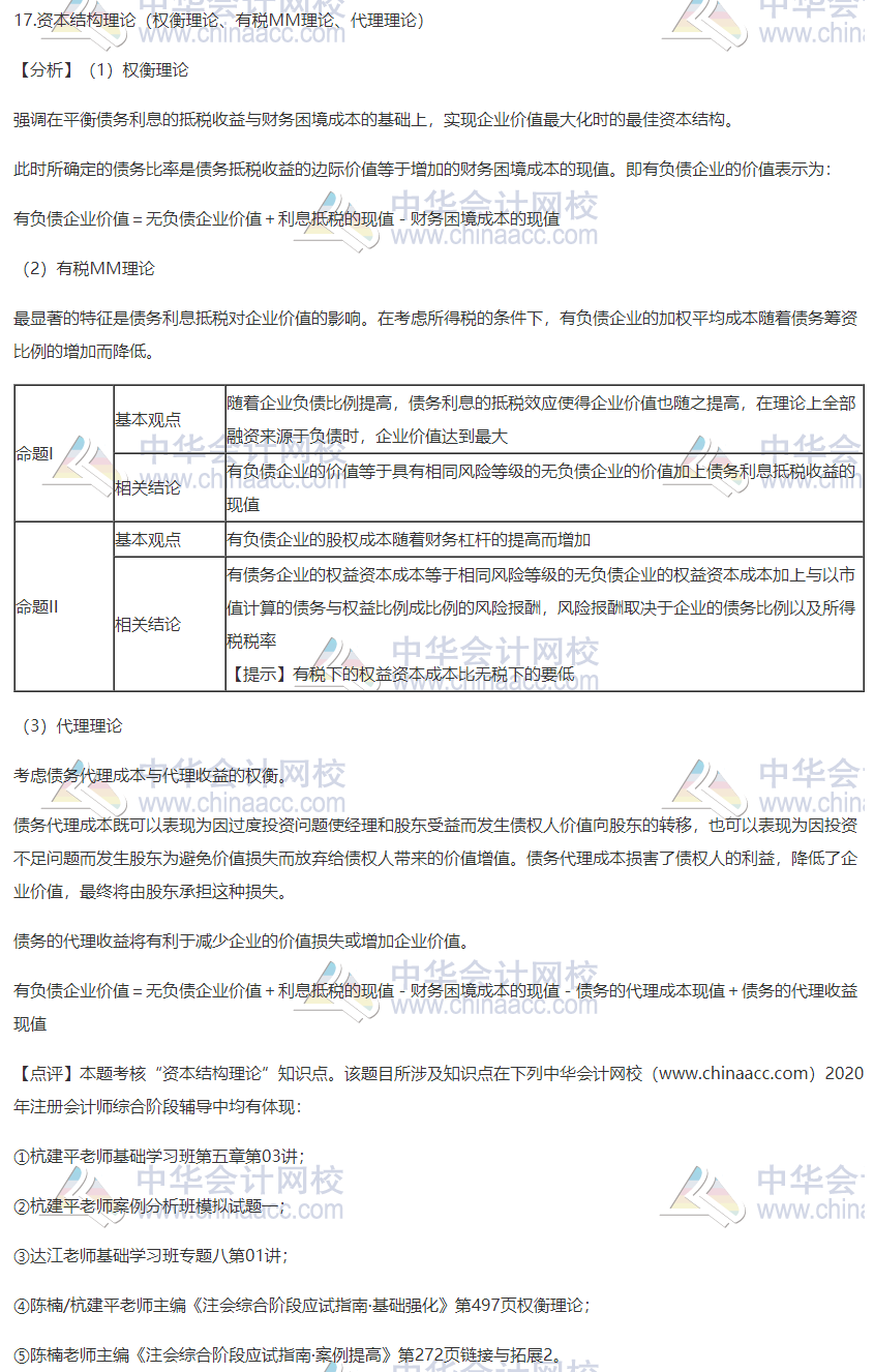 2020注会职业能力综合测试（试卷二）考点总结（考生回忆版）