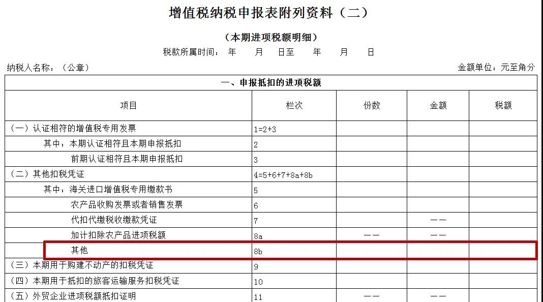 【关注】企业购入厂房进项税额该如何抵扣？一文帮你来了解