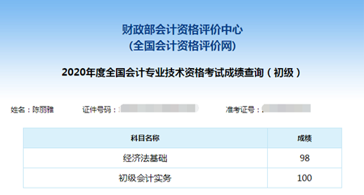 2020初级会计考试高分学员成绩单