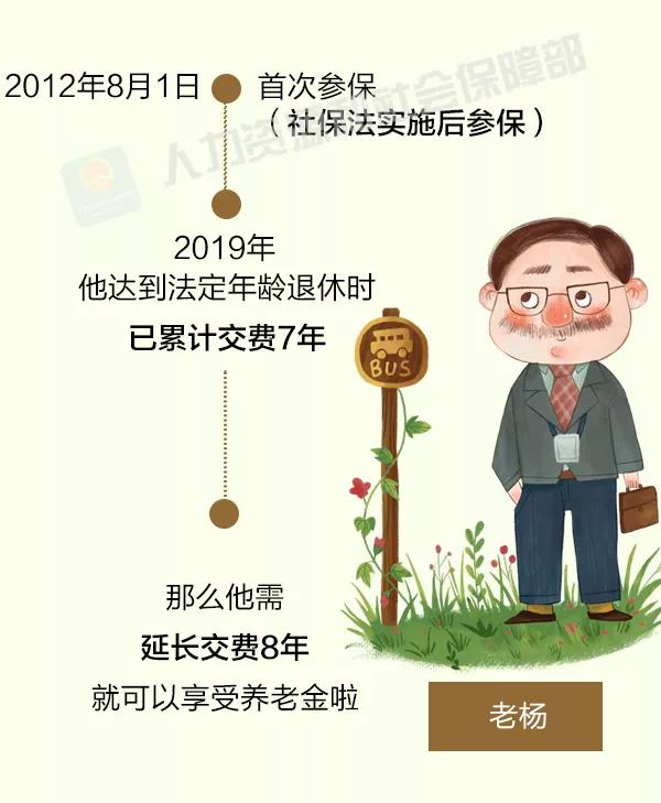 个人身份能参加职工养老保险吗？这份须知请收好！