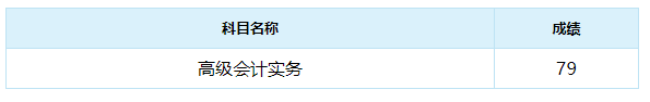 高会成绩出来啦丨激动！大家的成绩都这么好？