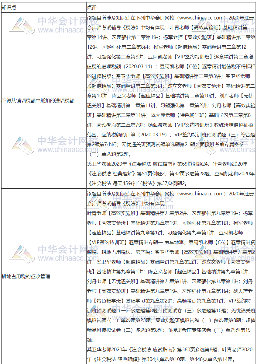 2020年注册会计师考试《税法》考点总结（第一批）