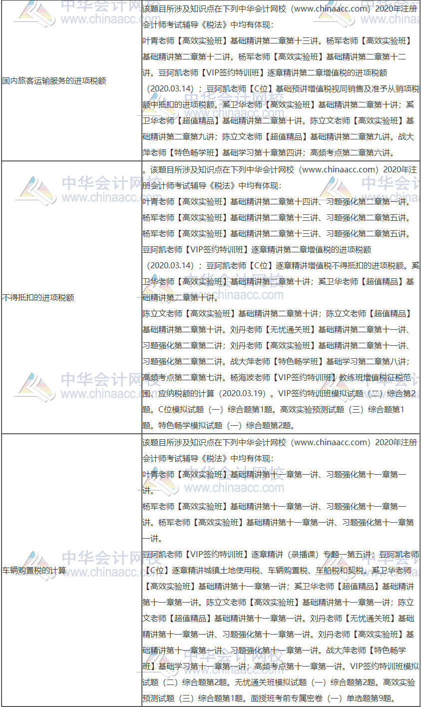 2020年注册会计师考试《税法》考点总结（第一批）