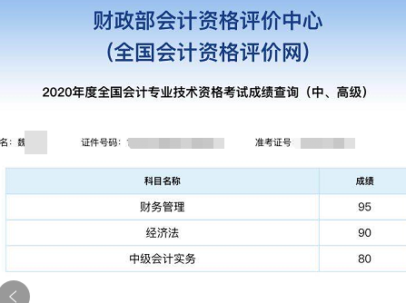 2020中级会计尊享无忧班高分学员频频频频出~