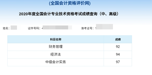 2020中级会计尊享无忧班高分学员频频频频出~