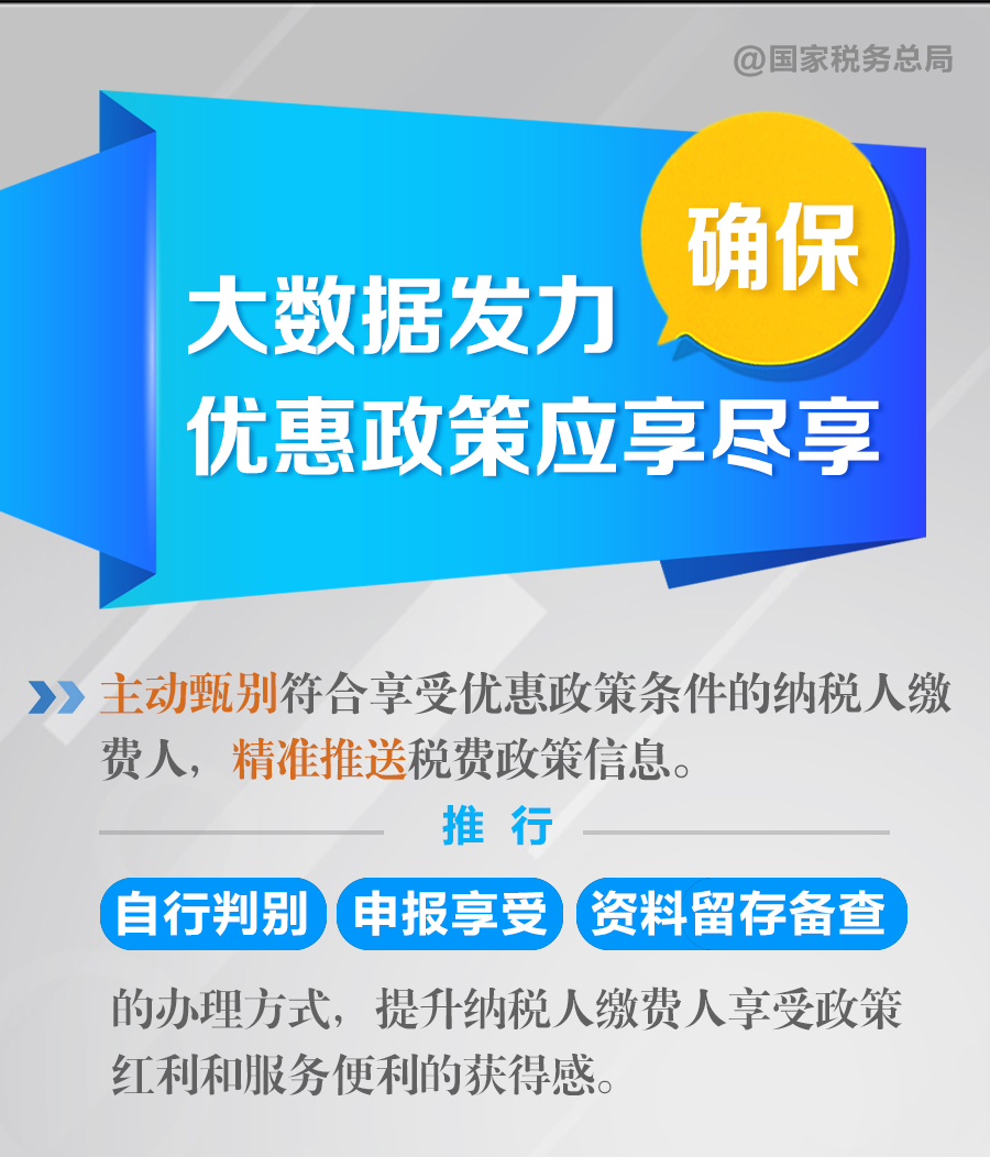 正保会计网校