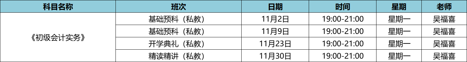 初级会计实务私教直播班11月课表