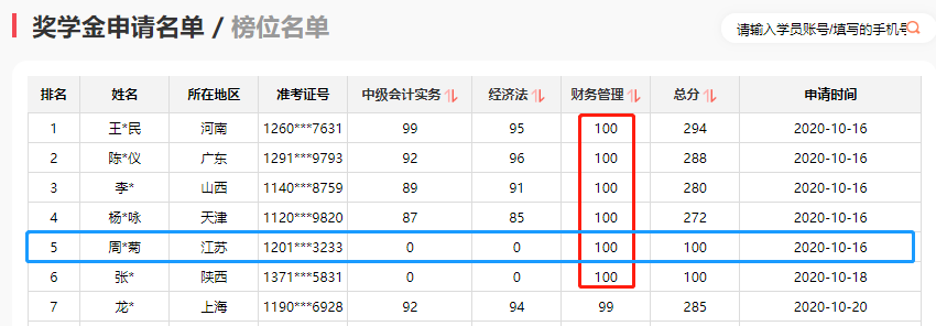 中级财管公式多？特别难？满分学员教你盘它！