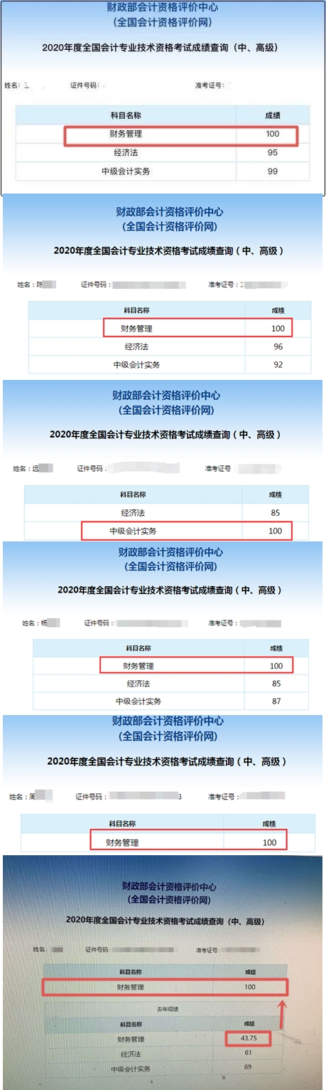 正保会计网校中级会计职称学员成绩单