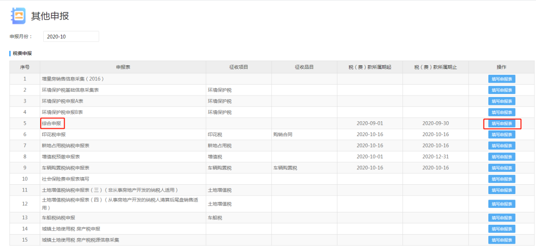 “五税合一”综合申报，你还没get吗？