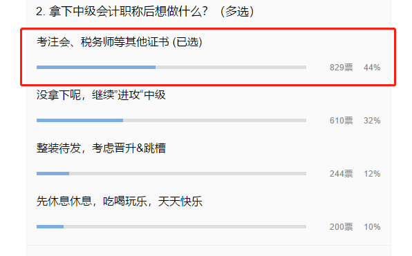 中级会计职称过了就完事了？44%的考生这样选！