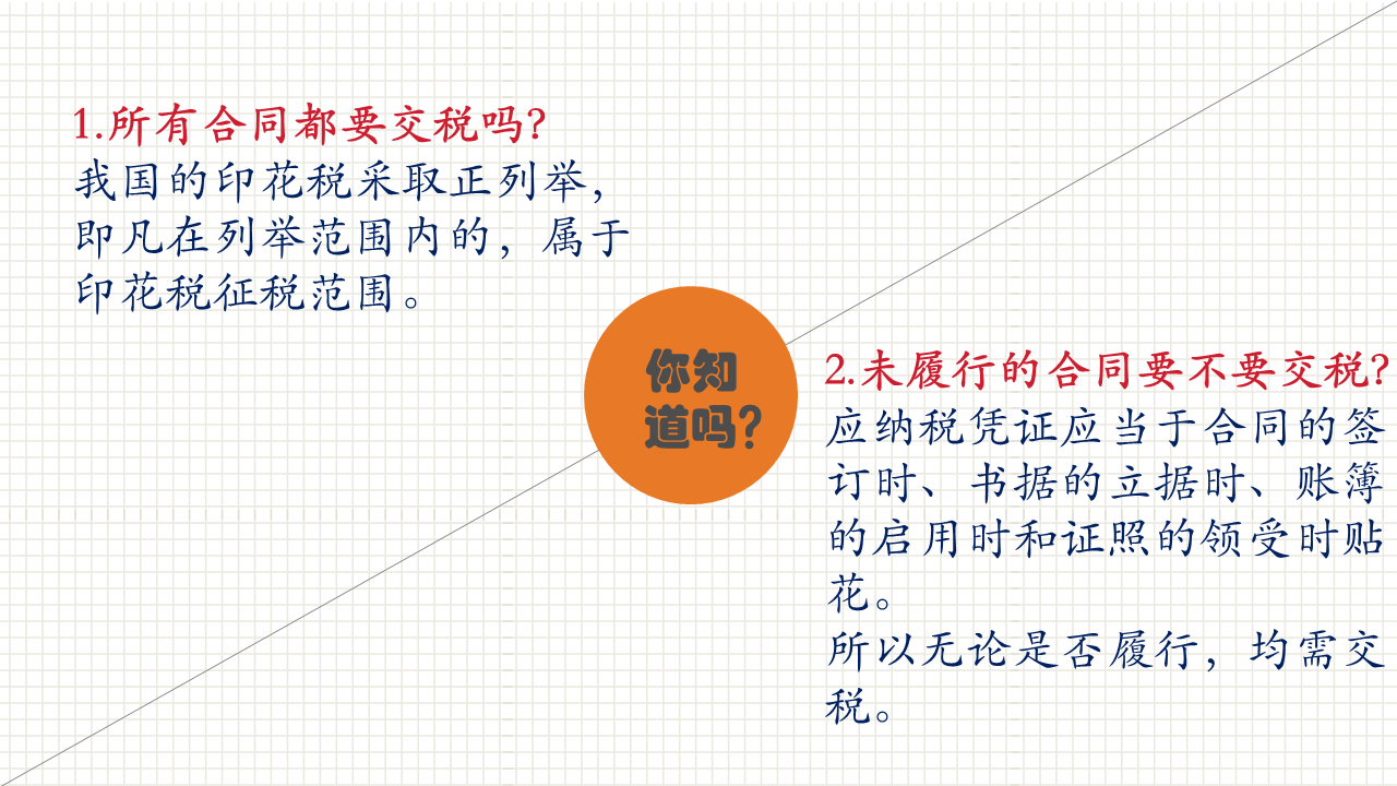 实用！关于印花税的几个常见问题