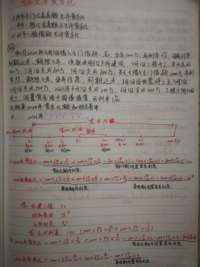 中级VIP签约特训班学员部分学习和刷题笔记